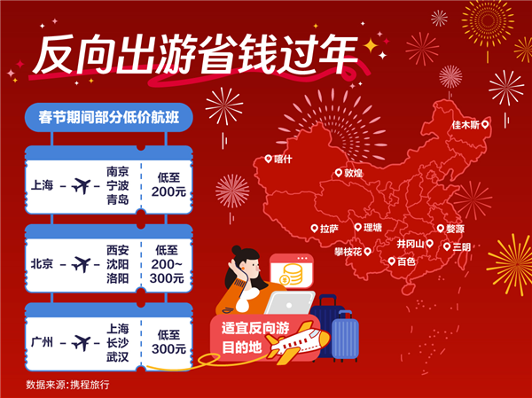 携程发布《2024春节旅游市场预测报告》，武汉订单量同比增长近11倍